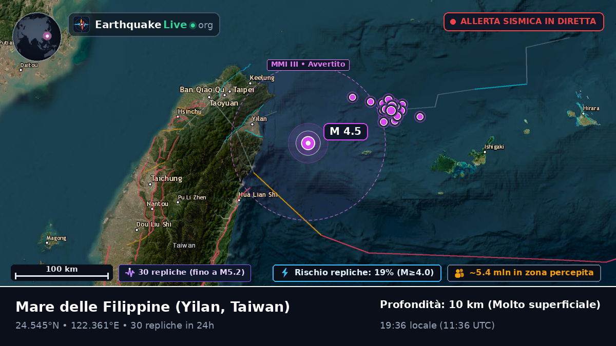Mare delle Filippine (Taiwan)