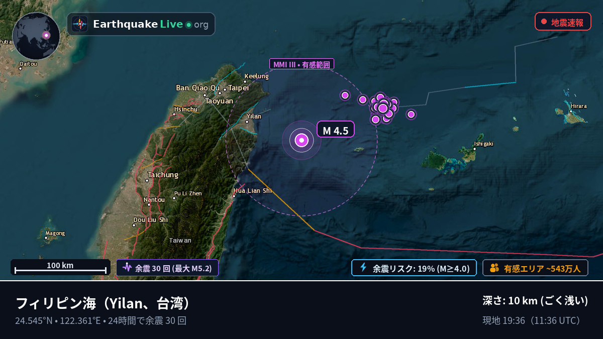 フィリピン海 (台湾)