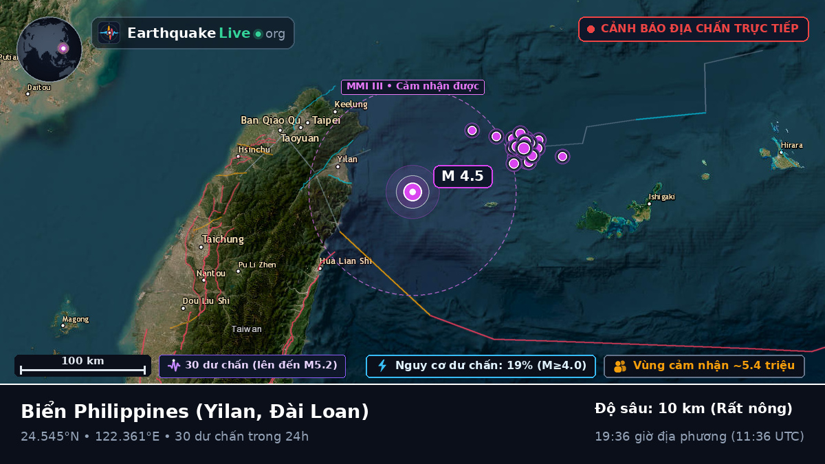 Biển Philippines (Đài Loan)