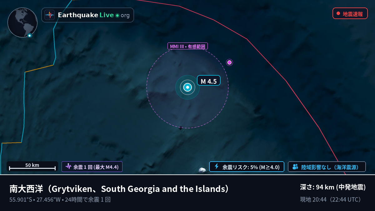 南大西洋 (South Georgia and the Islands)