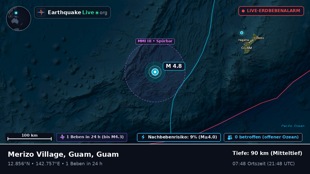Philippinensee (Guam)