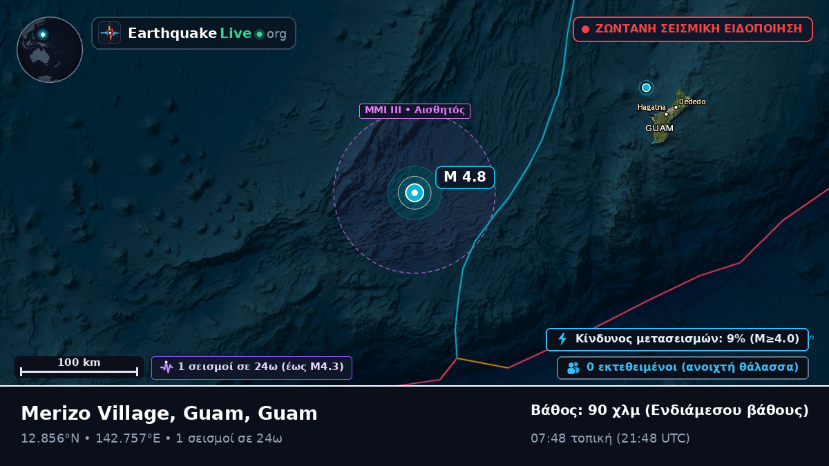 Θάλασσα των Φιλιππίνων (Guam)