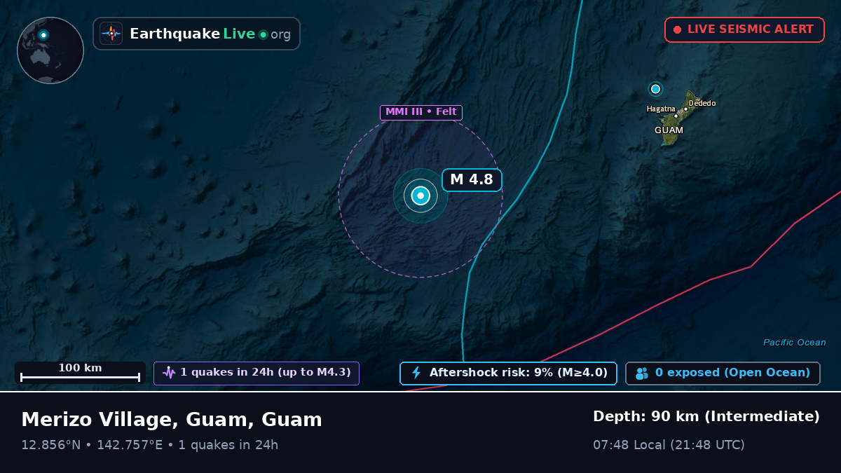 Philippine Sea (Guam)