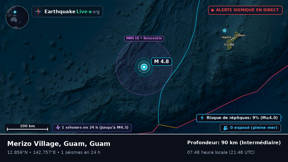 Mer des Philippines (Guam)