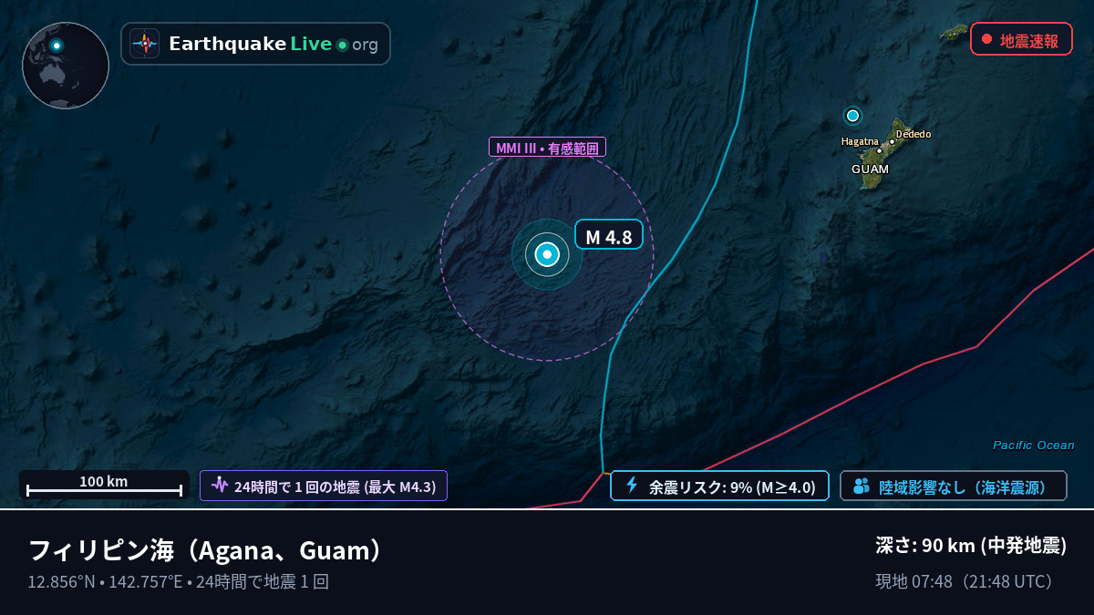 フィリピン海 (Guam)