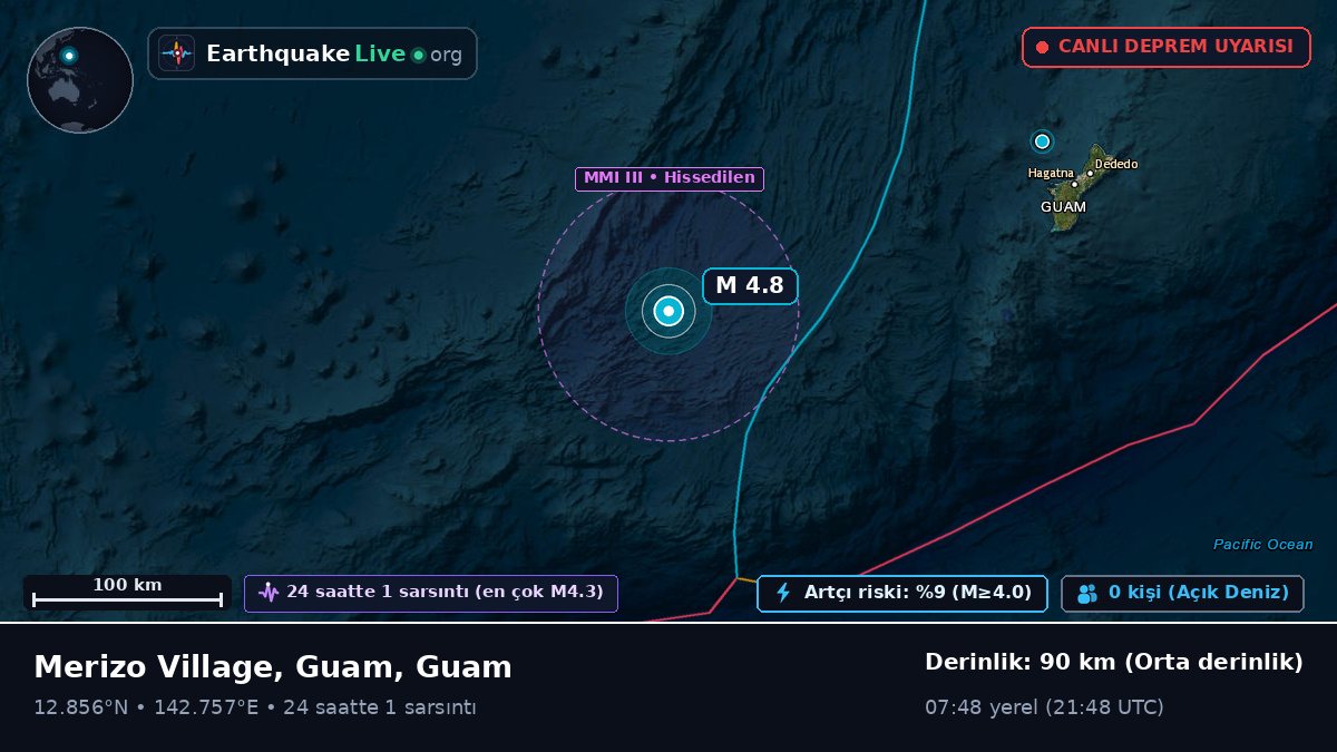 Filipin Denizi (Guam)