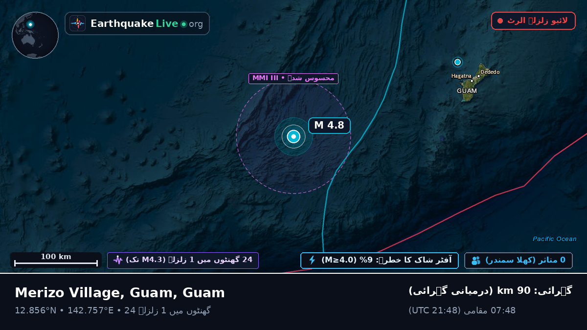 بحیرہ فلپائن (Guam)