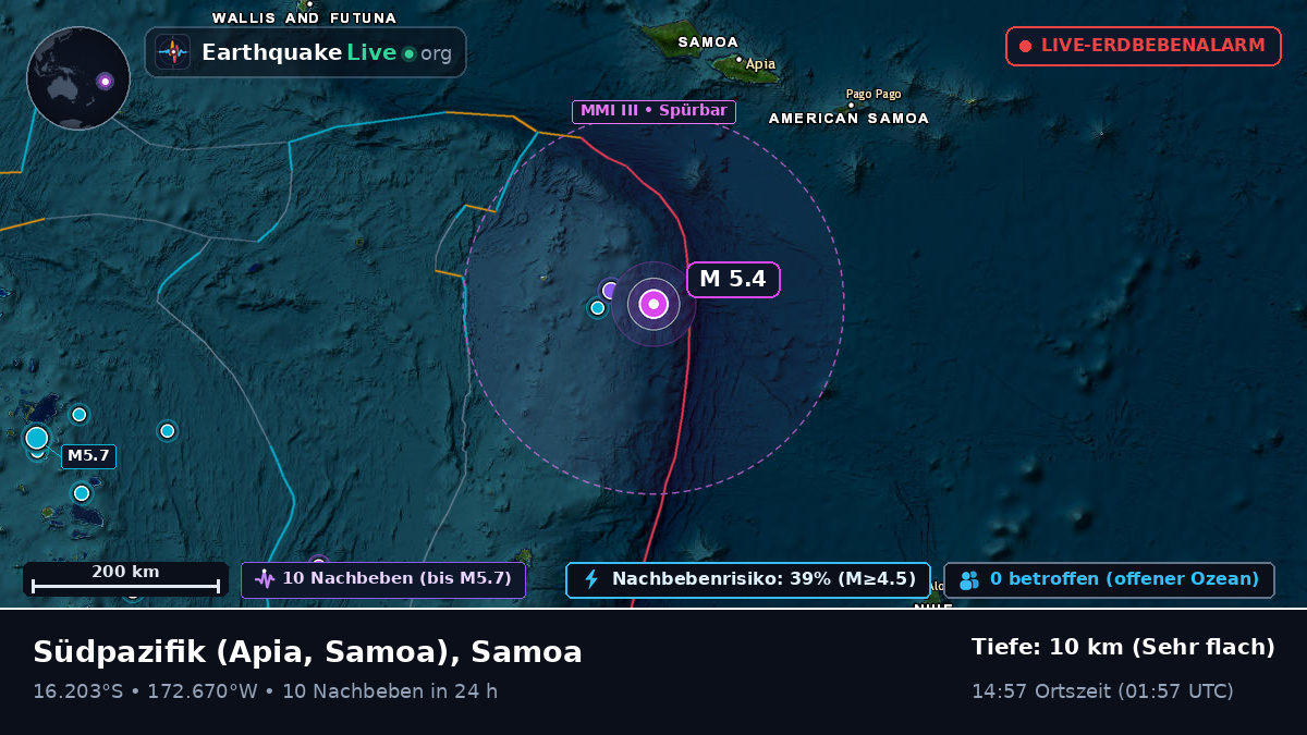 Südpazifik (Samoa)