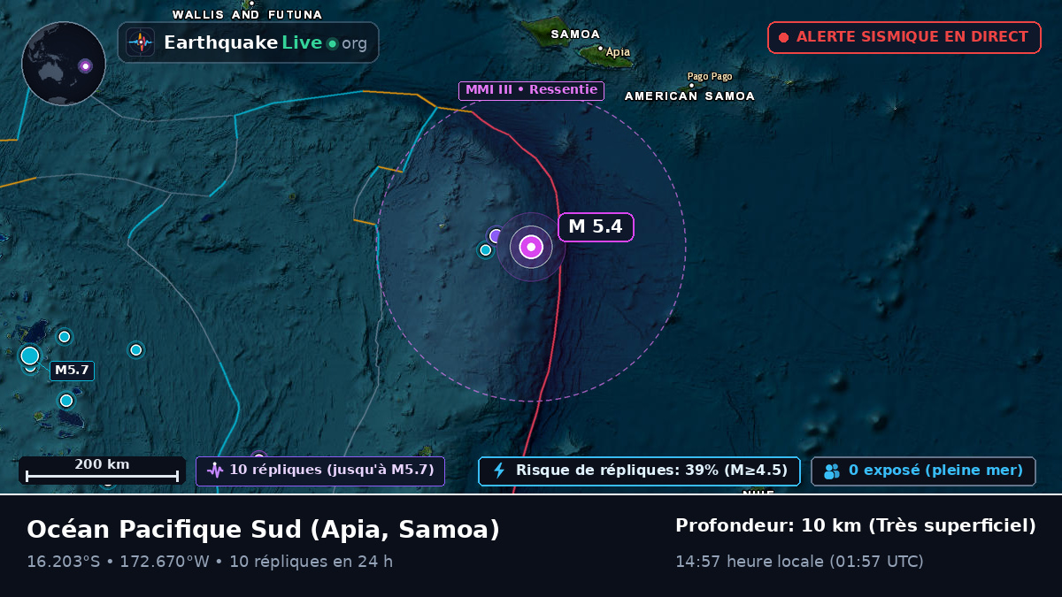 Océan Pacifique Sud (Samoa)