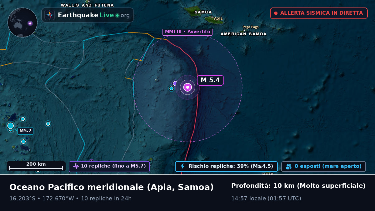 Oceano Pacifico meridionale (Samoa)
