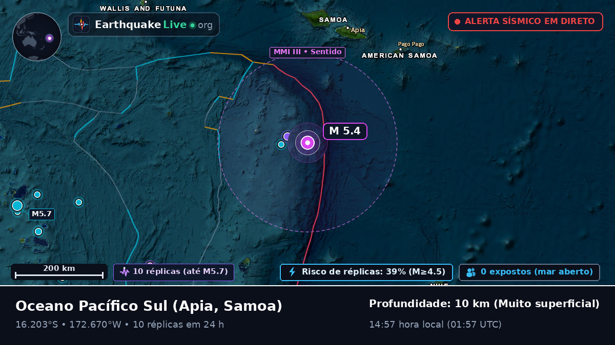 Oceano Pacífico Sul (Samoa)