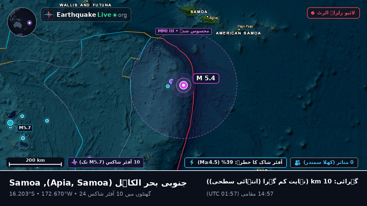 جنوبی بحر الکاہل (Samoa)