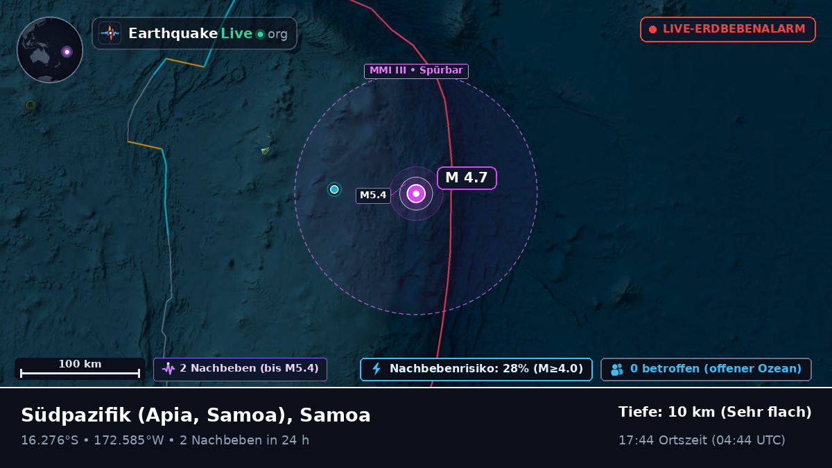 Südpazifik (Samoa)