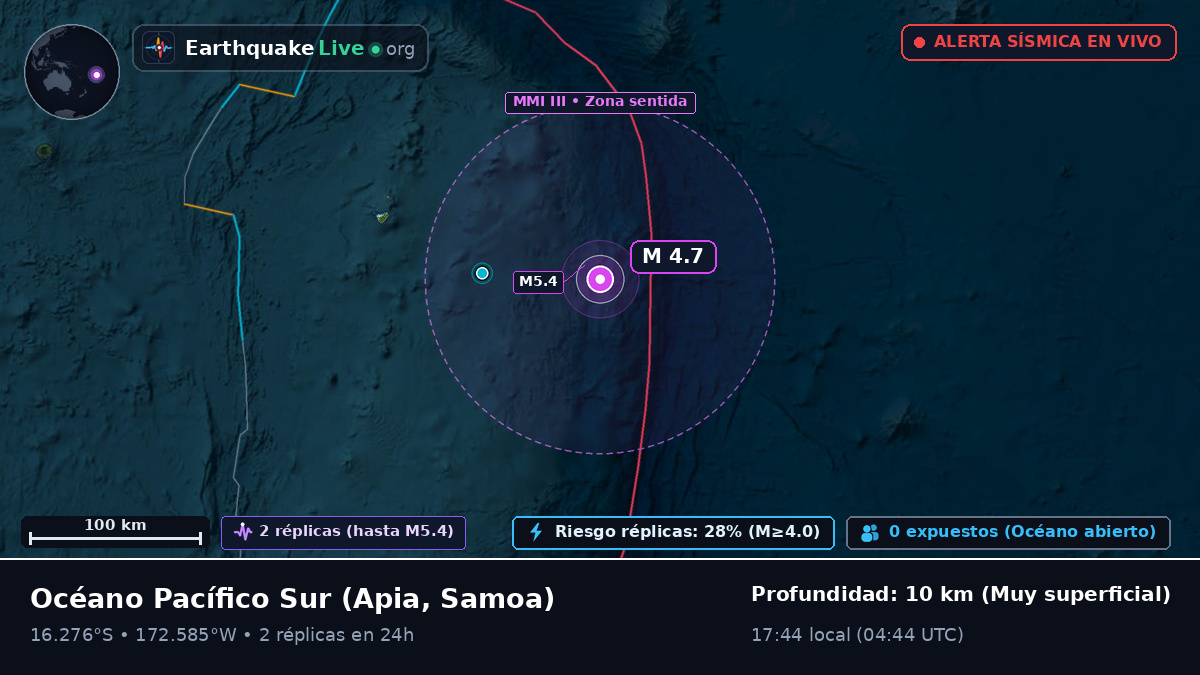 Océano Pacífico Sur (Samoa)