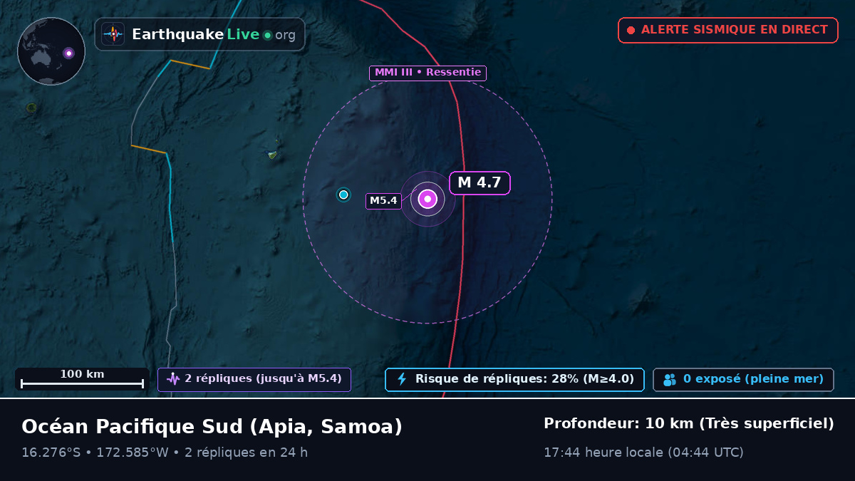 Océan Pacifique Sud (Samoa)