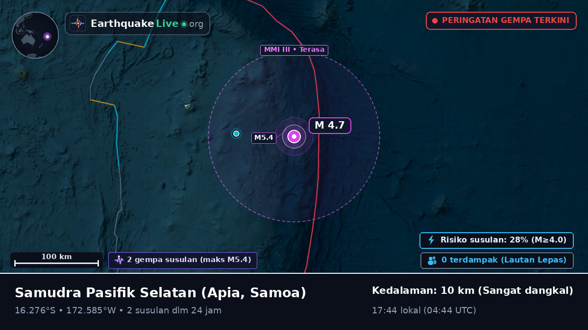 Samudra Pasifik Selatan (Samoa)
