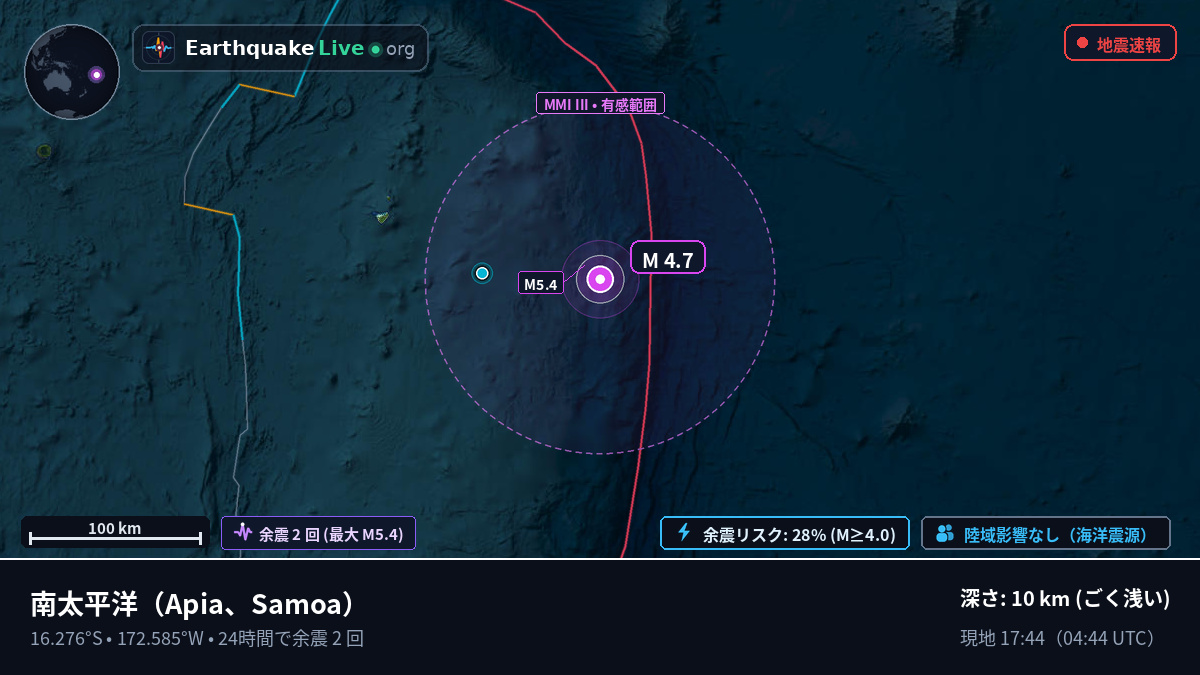 南太平洋 (Samoa)