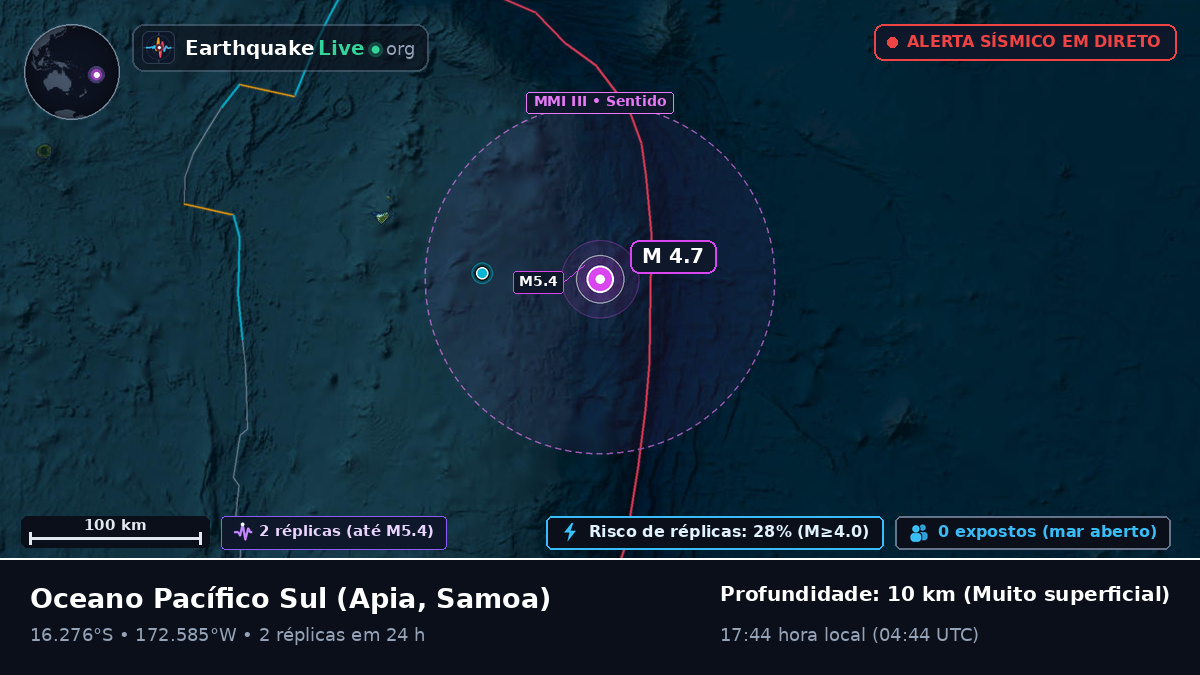 Oceano Pacífico Sul (Samoa)