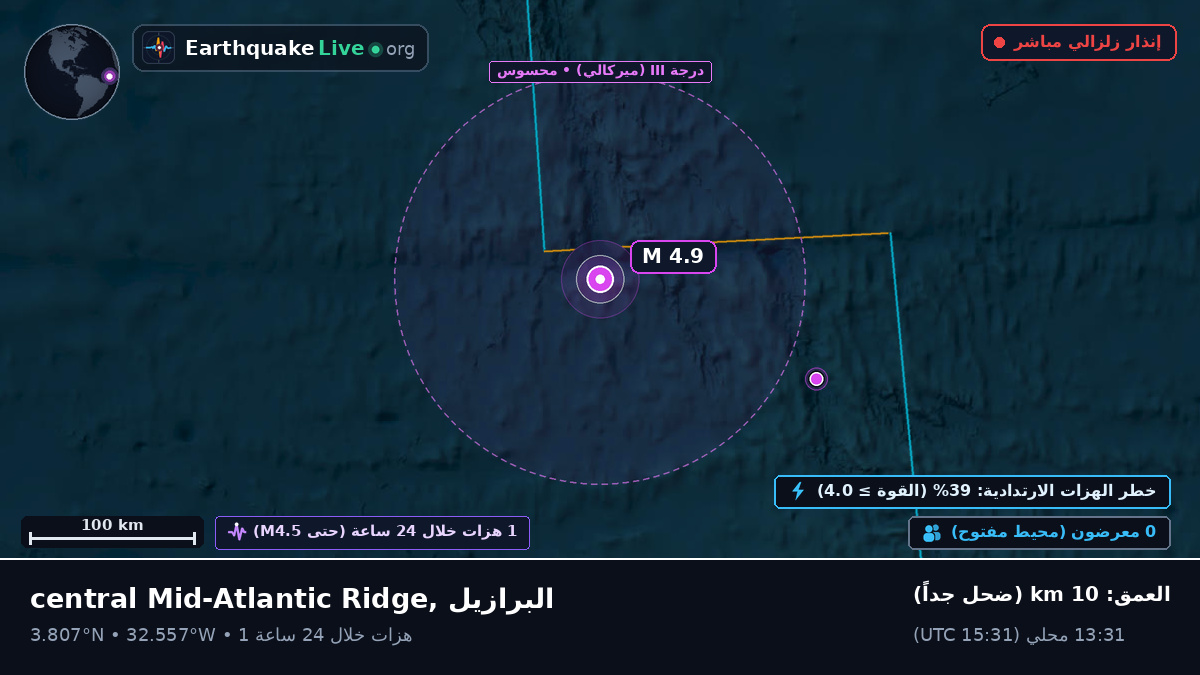شمال المحيط الأطلسي (البرازيل)
