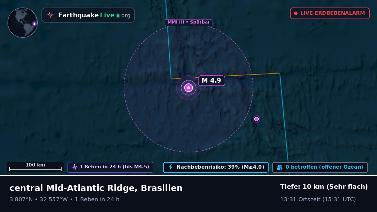 Nordatlantik (Brasilien)
