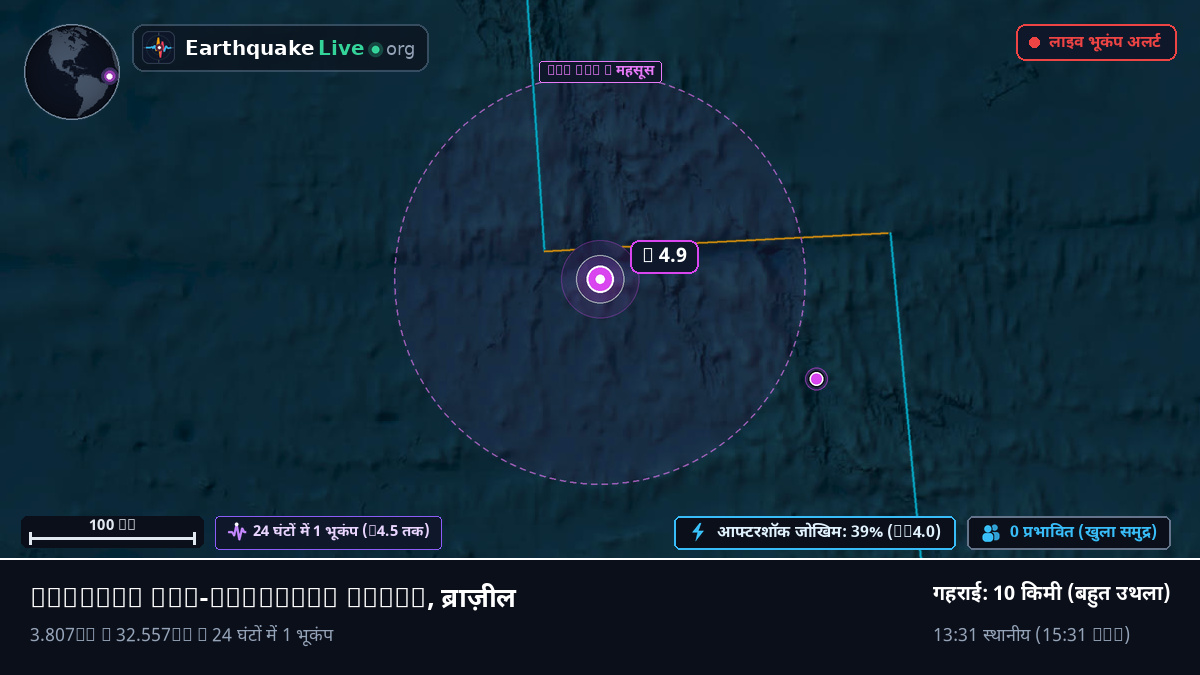 उत्तरी अटलांटिक महासागर (ब्राज़ील)