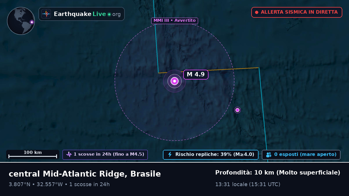 Oceano Atlantico settentrionale (Brasile)