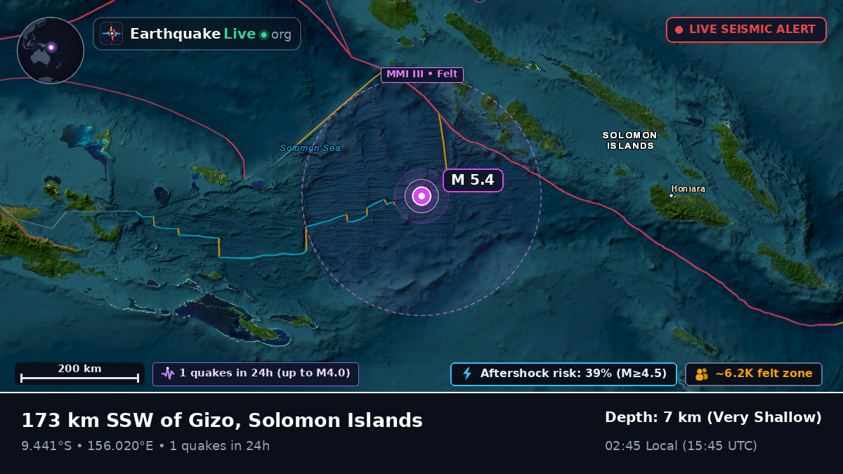 Solomon Sea (Solomon Islands)