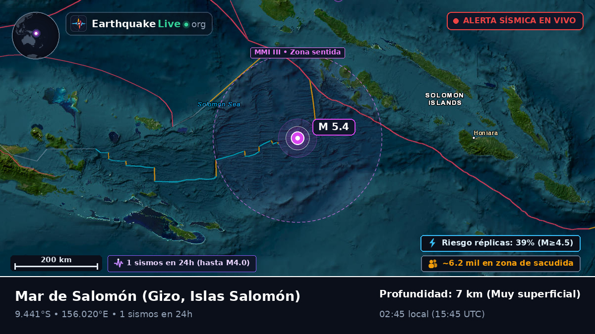 Mar de Salomón (Islas Salomón)