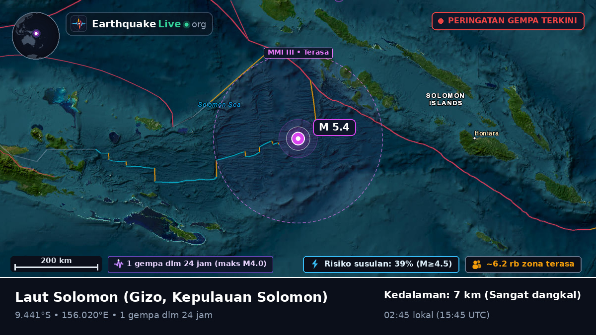 Laut Solomon (Kepulauan Solomon)