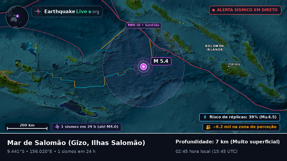 Mar de Salomão (Ilhas Salomão)