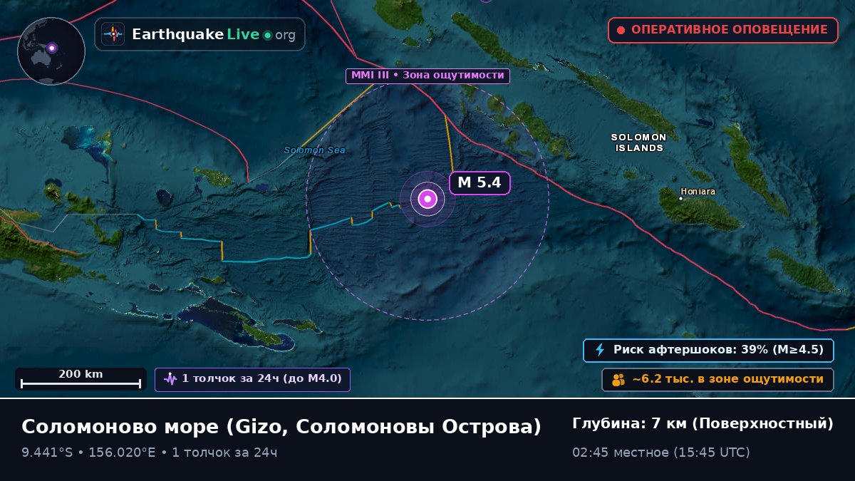 Соломоново море (Соломоновы Острова)