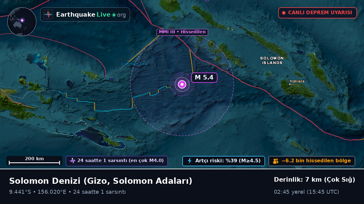 Solomon Denizi (Solomon Adaları)