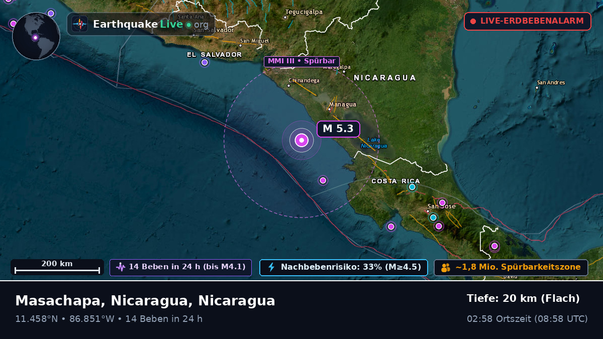 Karibisches Meer (Nicaragua)