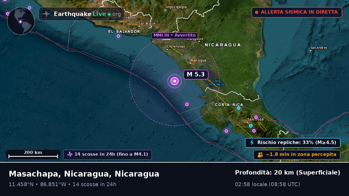 Mar dei Caraibi (Nicaragua)