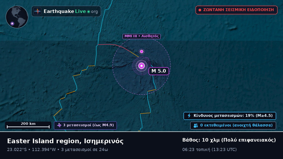 Νότιος Ειρηνικός Ωκεανός (Ισημερινός)