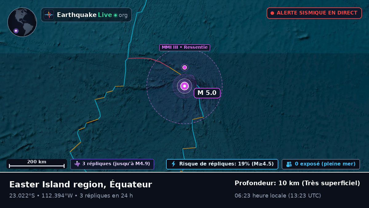Océan Pacifique Sud (Équateur)