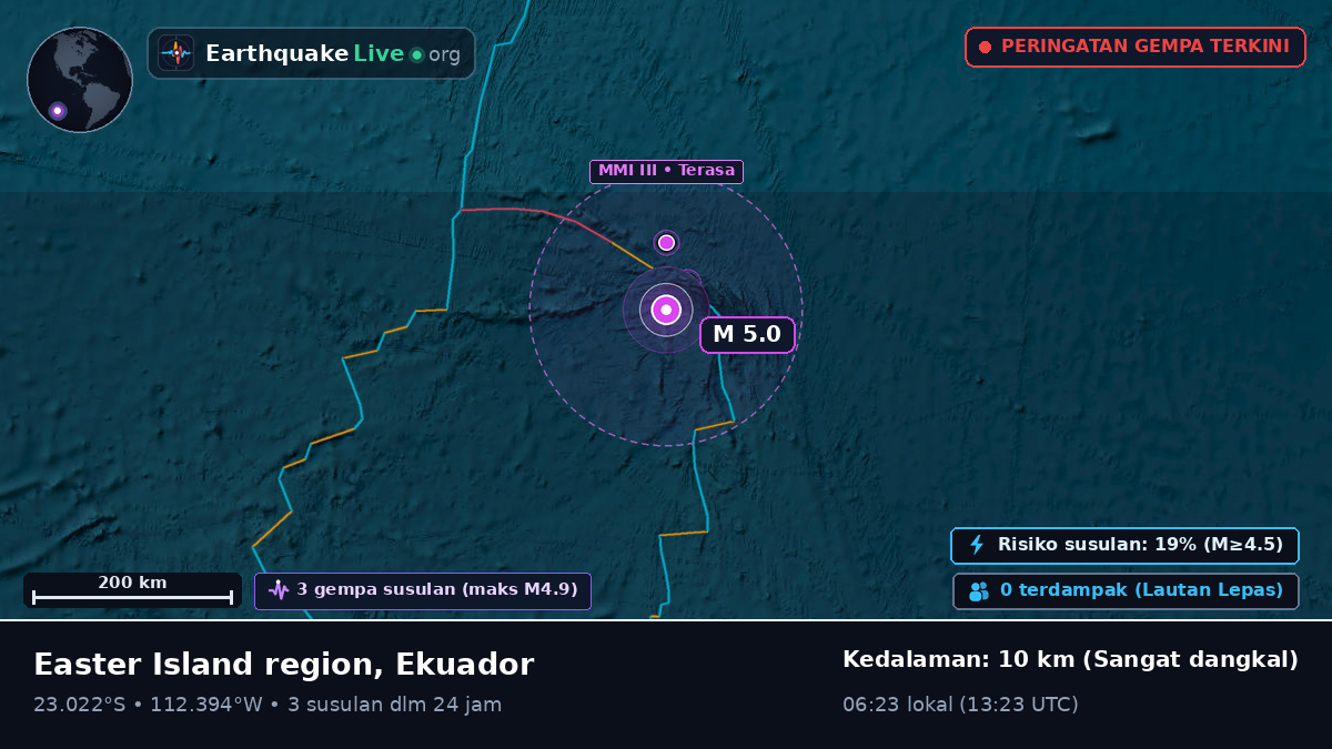 Samudra Pasifik Selatan (Ekuador)