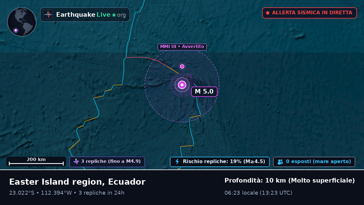 Oceano Pacifico meridionale (Ecuador)