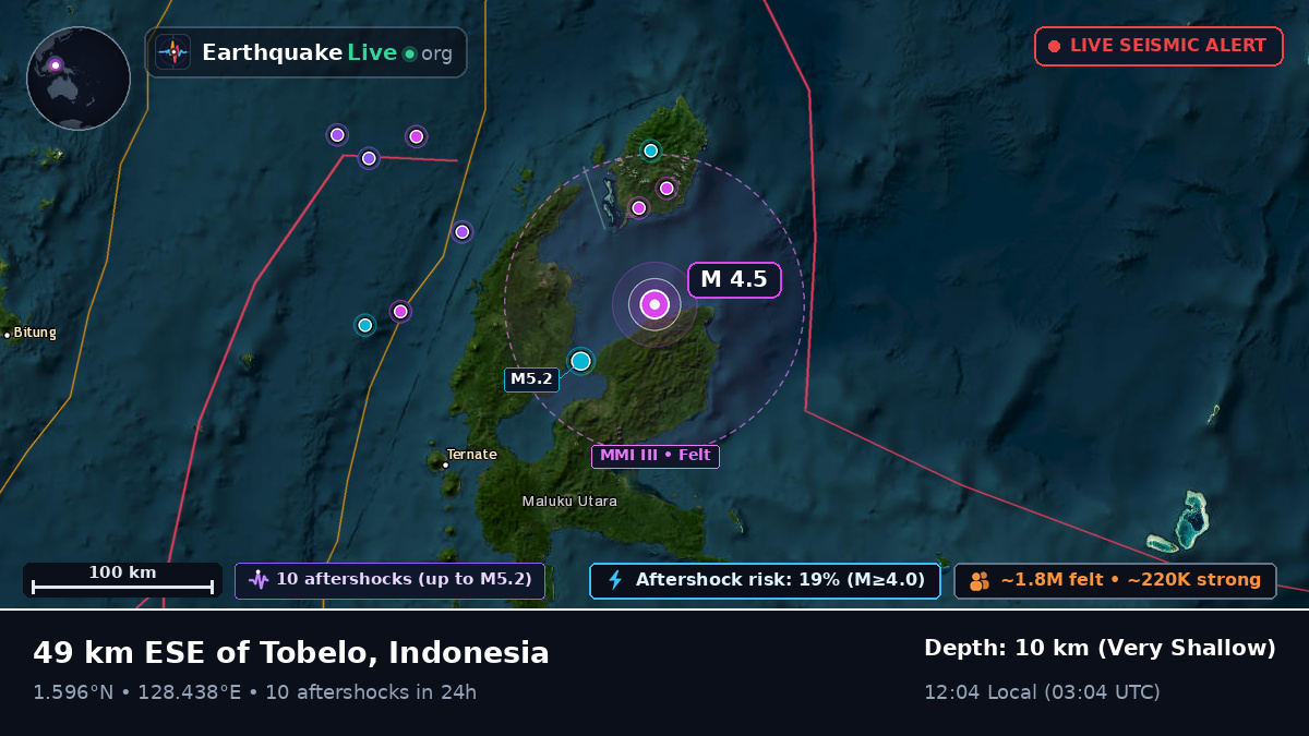 Maluku Utara, Indonesia