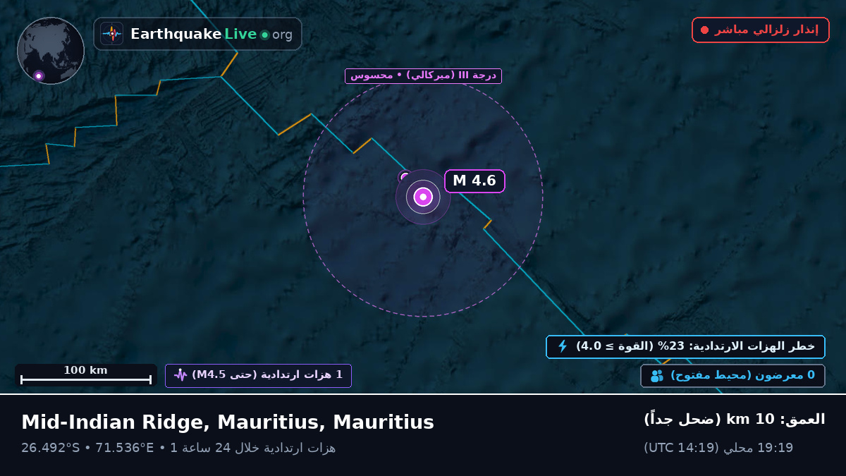 المحيط الهندي (Mauritius)