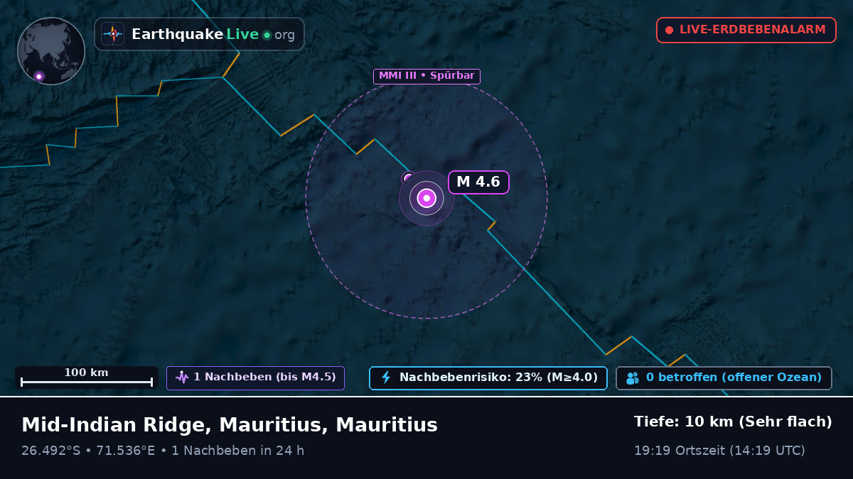 Indischer Ozean (Mauritius)
