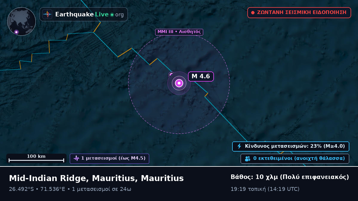 Ινδικός Ωκεανός (Mauritius)