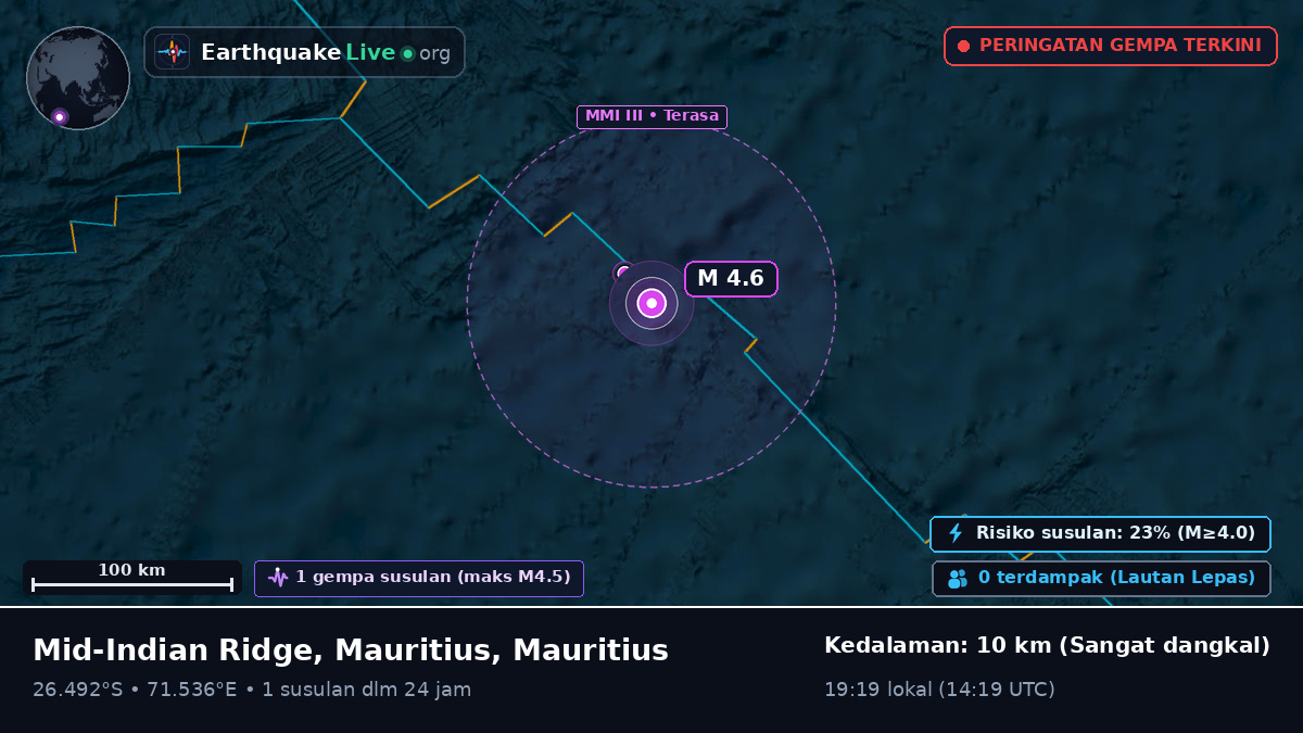 Samudra Hindia (Mauritius)