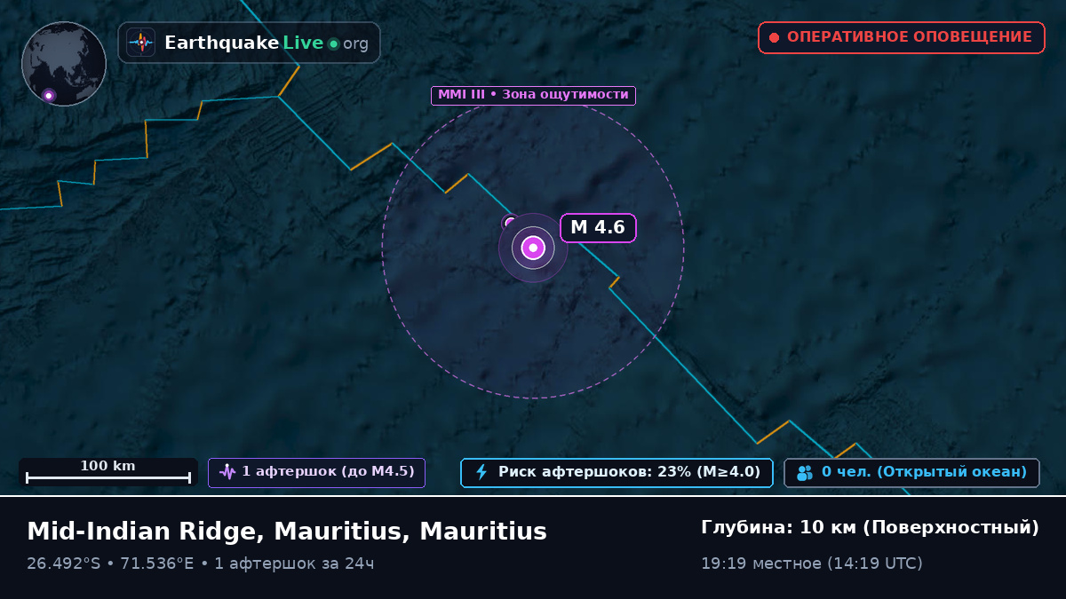 Индийский океан (Mauritius)
