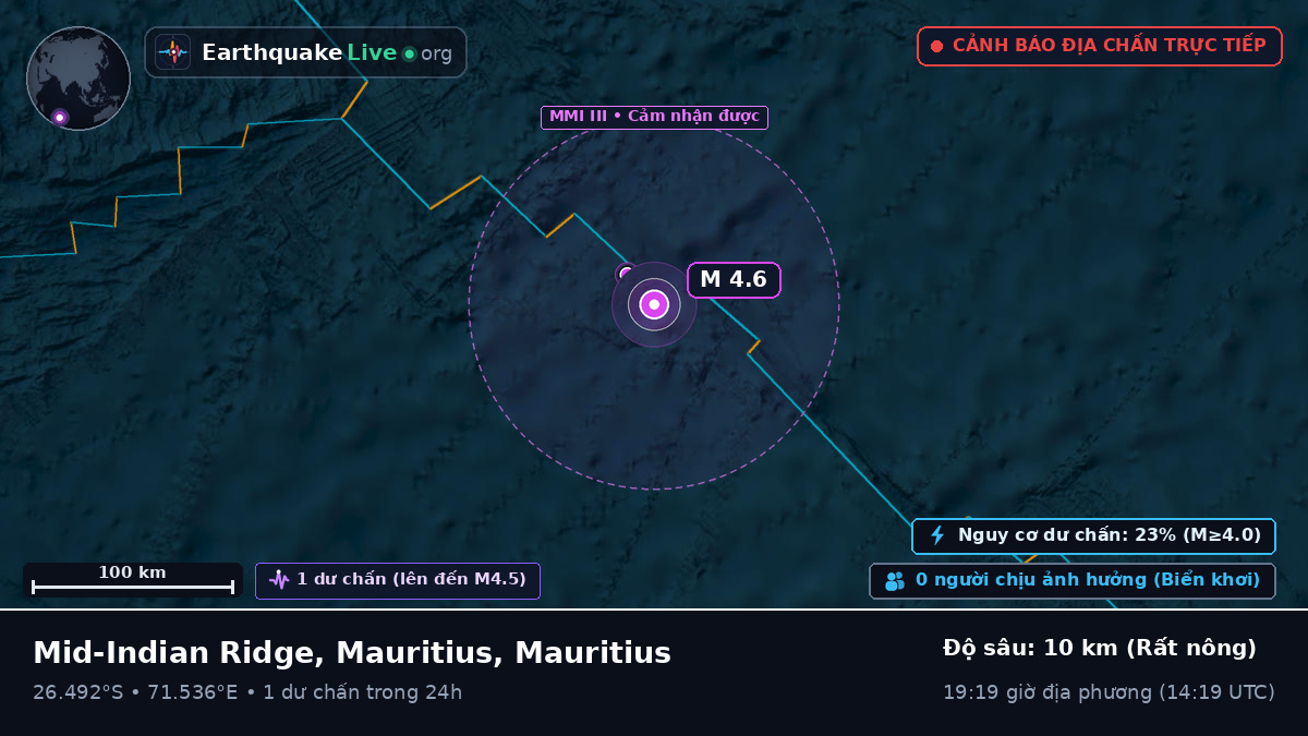 Ấn Độ Dương (Mauritius)