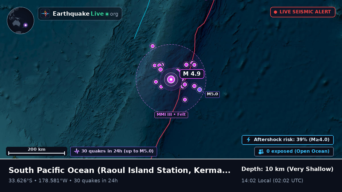 South Pacific Ocean (Kermadec Islands)