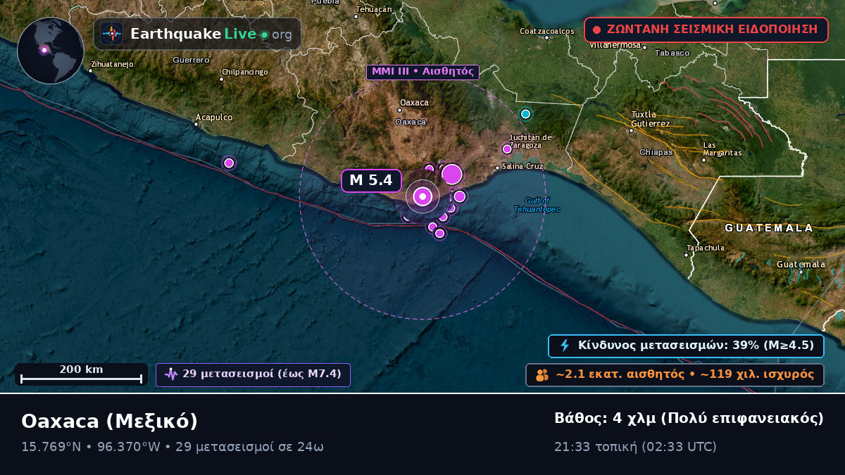 Oaxaca, Μεξικό