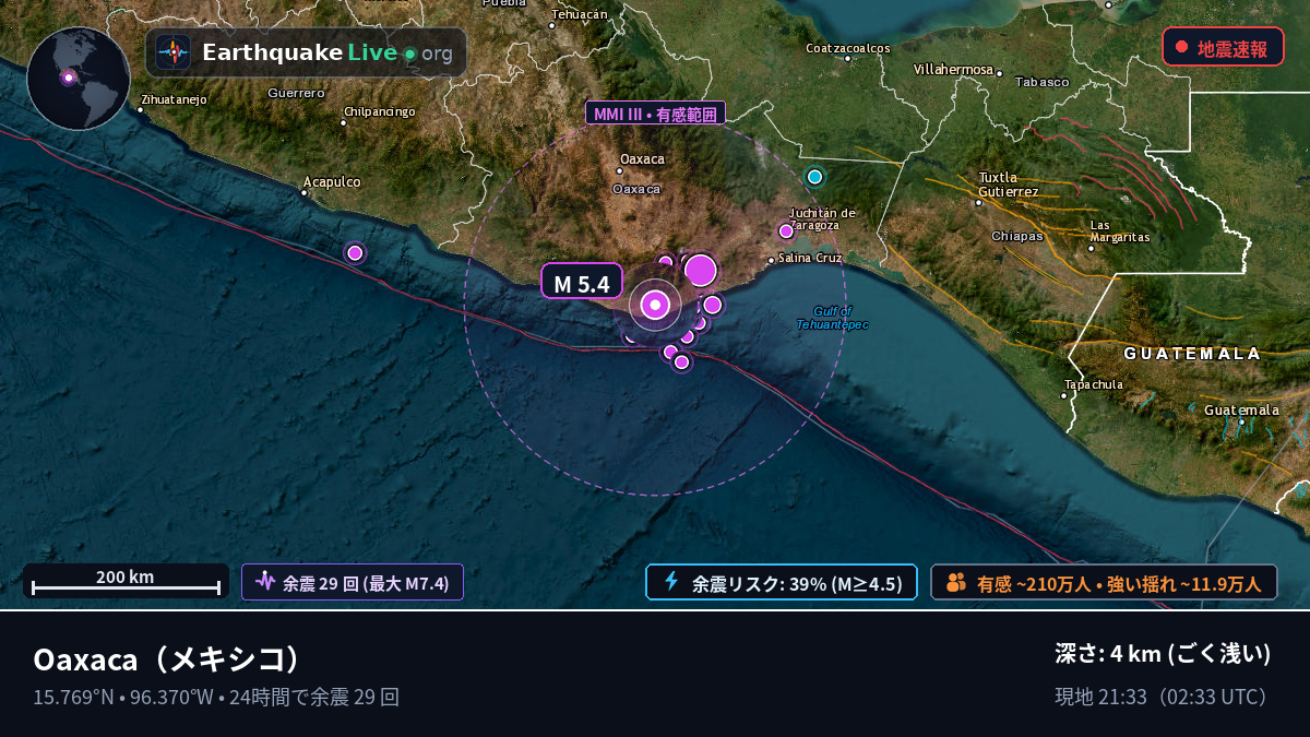 Oaxaca, メキシコ