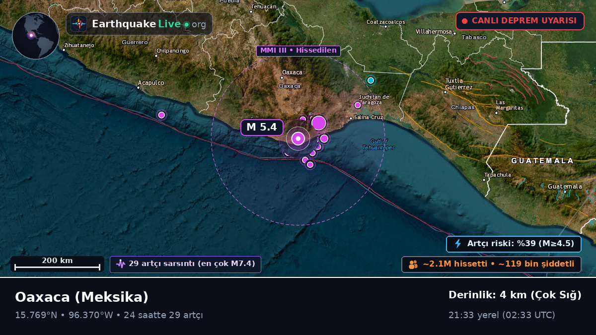 Oaxaca, Meksika