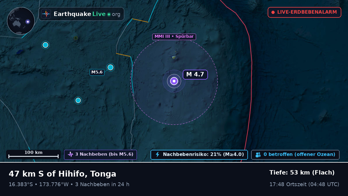 Südpazifik (Tonga)